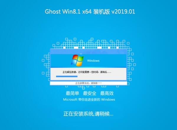 Win8.1ϵͳ