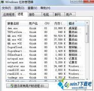 win10ϵͳԿֻ÷