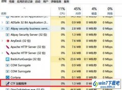 win10ϵͳѹ뷨õý̳